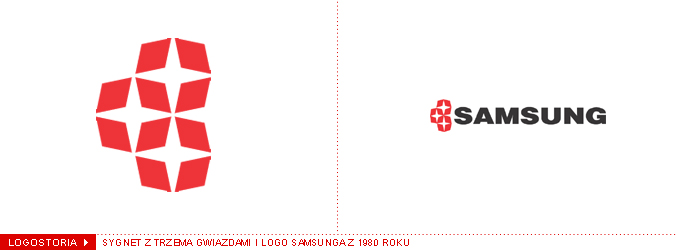 logostorie-logo-samsung-1980