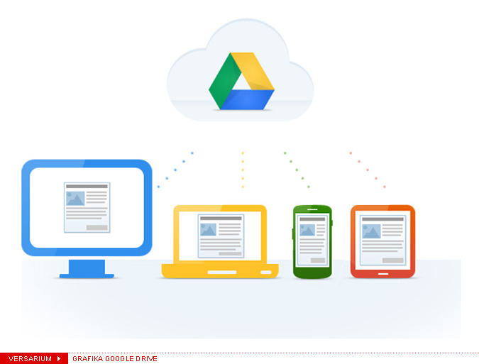google-drive-logo-grafika
