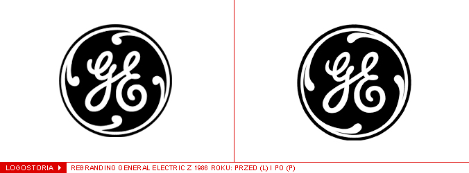 logostorie-logo-ge-rebranding-1986