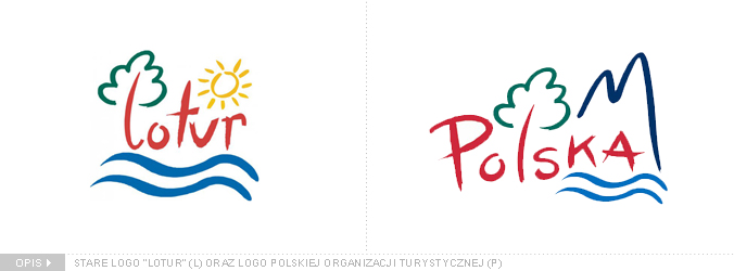 porownanie-logo-lotur-logo-polskiej-organizacji-turystycznej