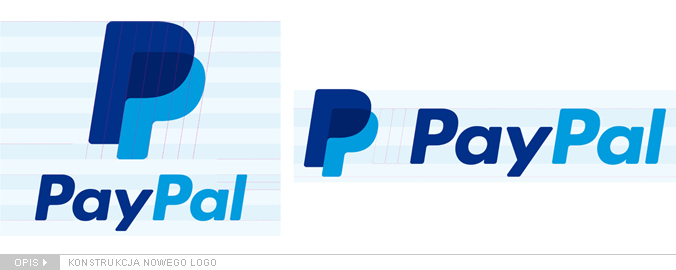 nowe-logo-paypal-konstrukcja-znaku