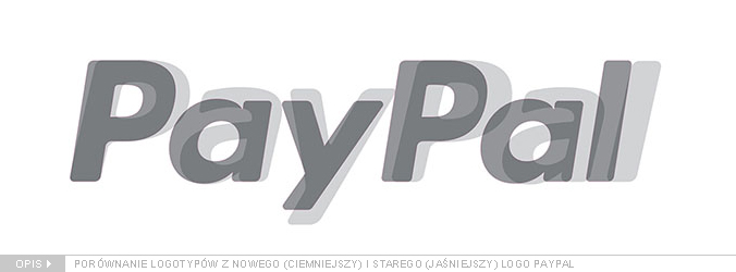 porownanie-logotypow-paypal