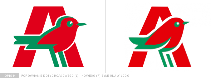 stary-nowy-symbol-logo-auchan
