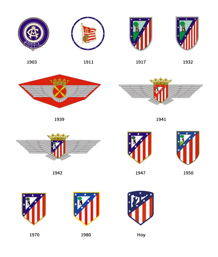 Ewolucja herbu klubowego Atletico Madryt
