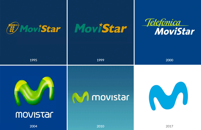 Ewolucja logo Movistar