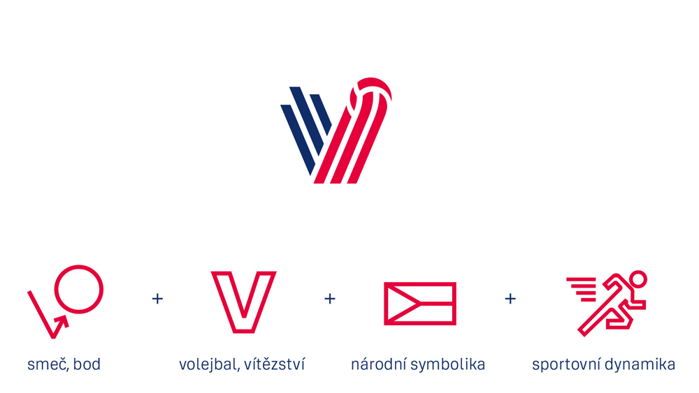 Interpretacja nowego logo czeskiej siatkówki
