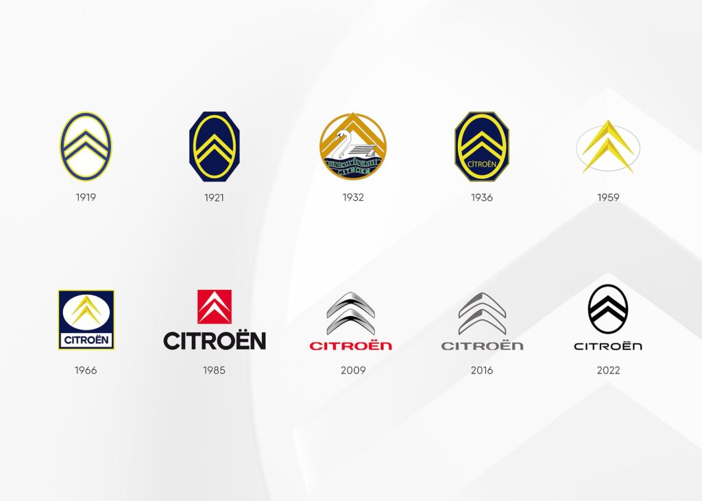 Ewolucja logo Citroen na przestrzeni lat
