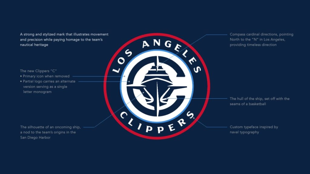 Symbolika nowego logo LA Clippers