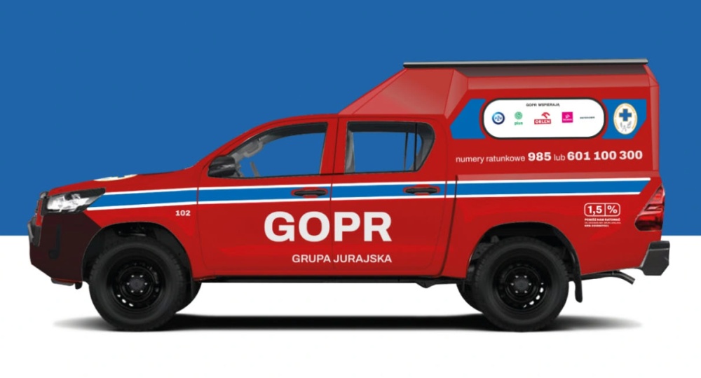 Rebranding GOPR - motyw linii